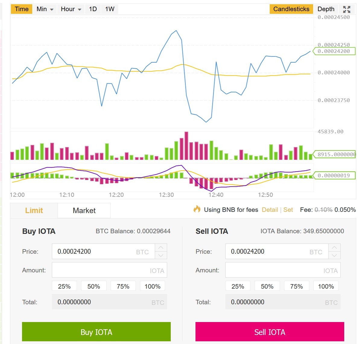 How to Buy IOTA