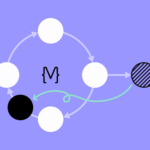 Design Workflows