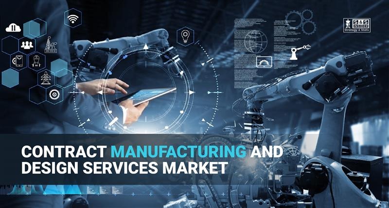 Contract Manufacturing and Design Services Set for Accelerated Expansion at 9.8% CAGR